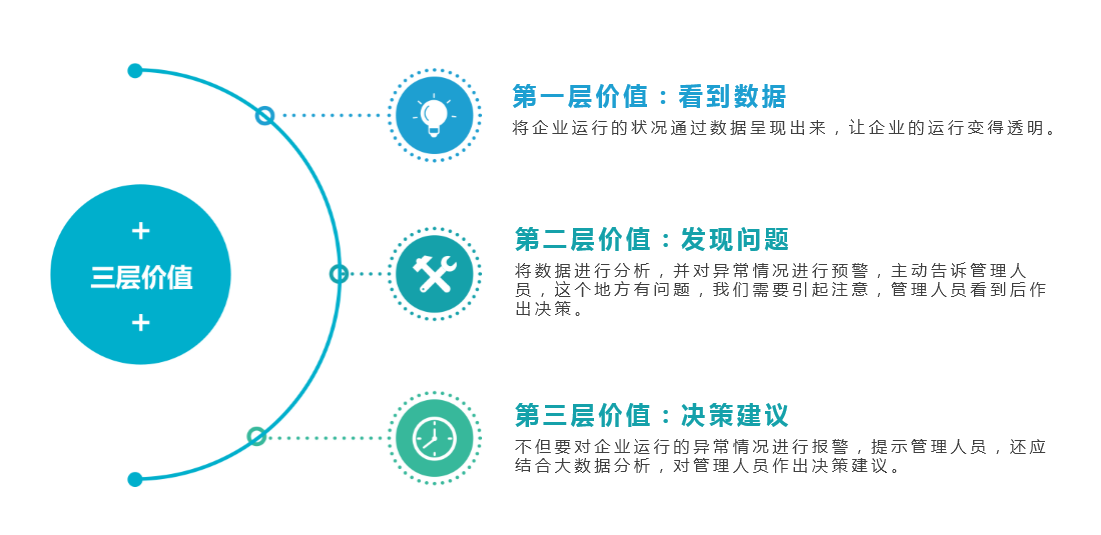 权门国际·(中国游)官方网站