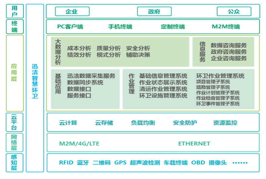 权门国际·(中国游)官方网站
