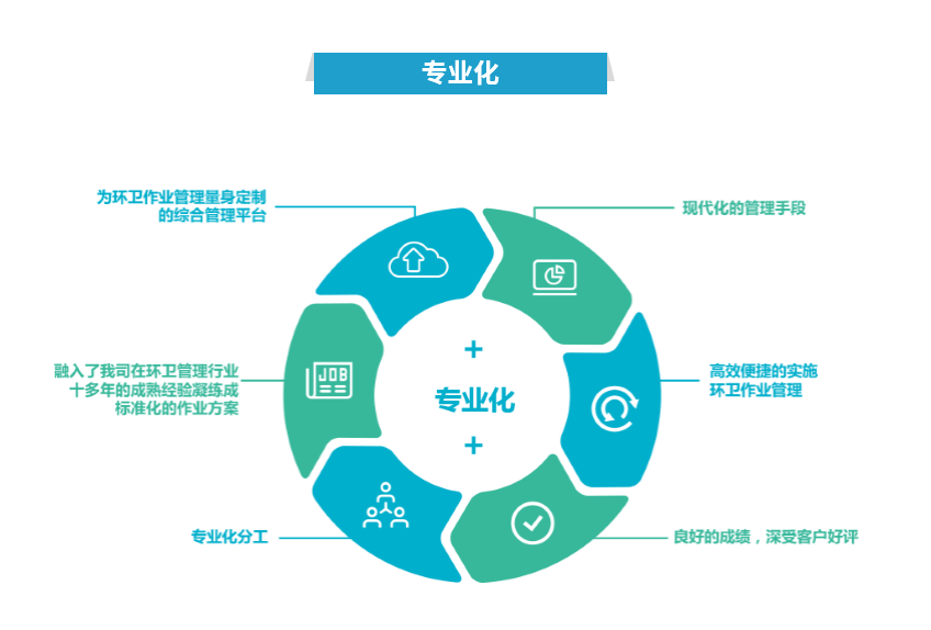 权门国际·(中国游)官方网站