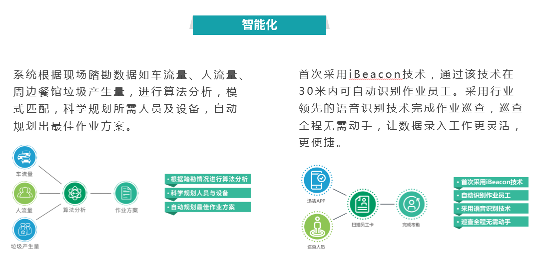 权门国际·(中国游)官方网站