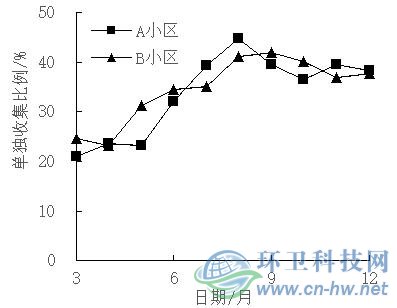 豪门国际·(中国游)官方网站