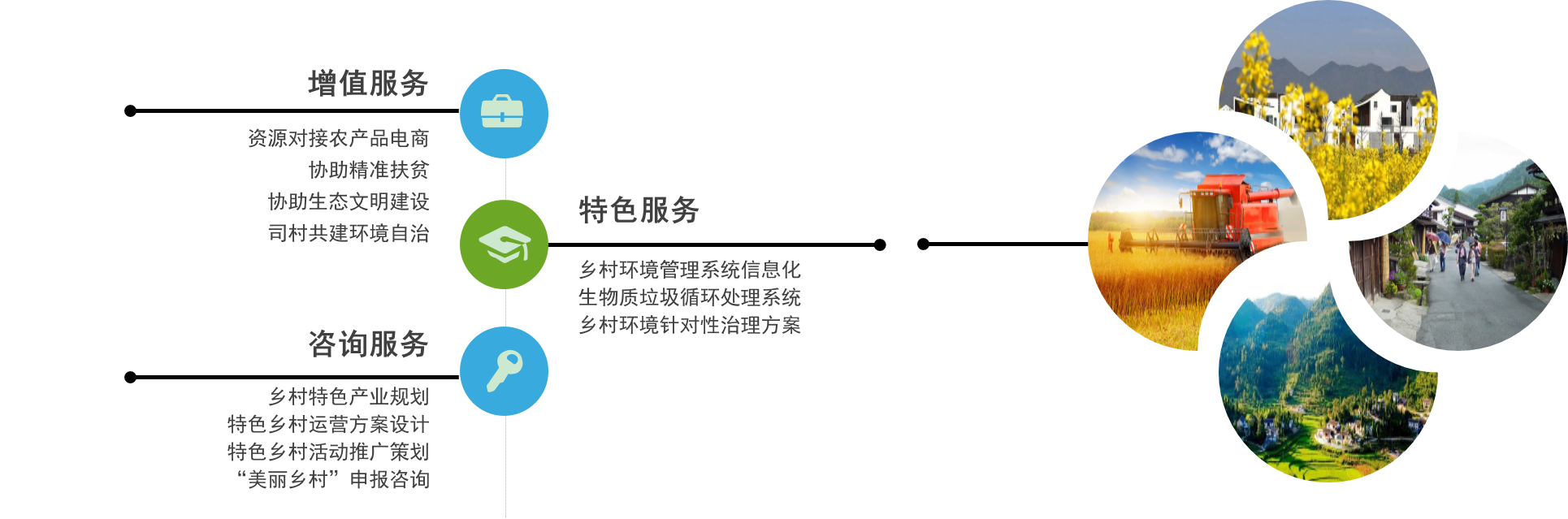 权门国际·(中国游)官方网站