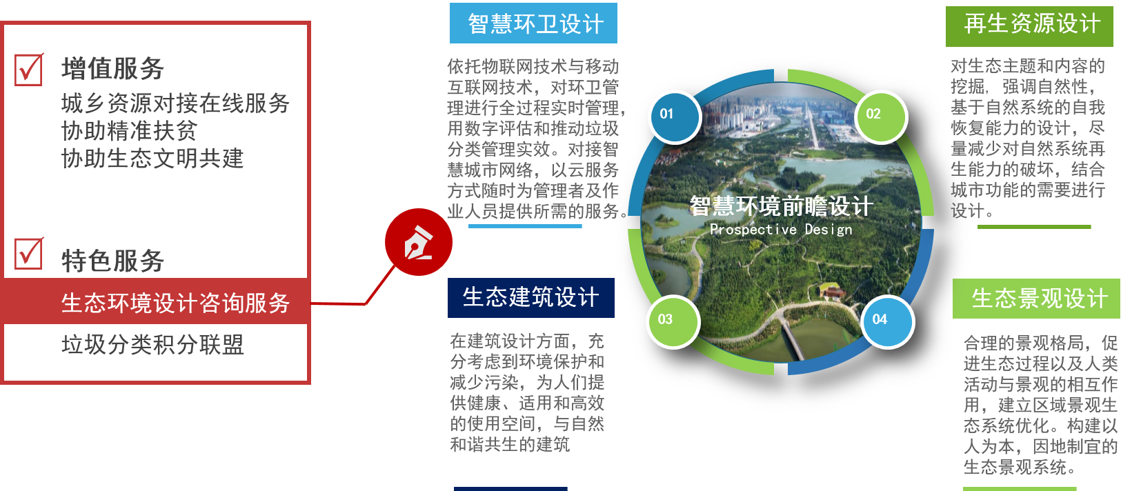权门国际·(中国游)官方网站