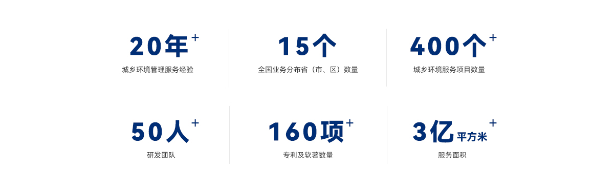 权门国际·(中国游)官方网站