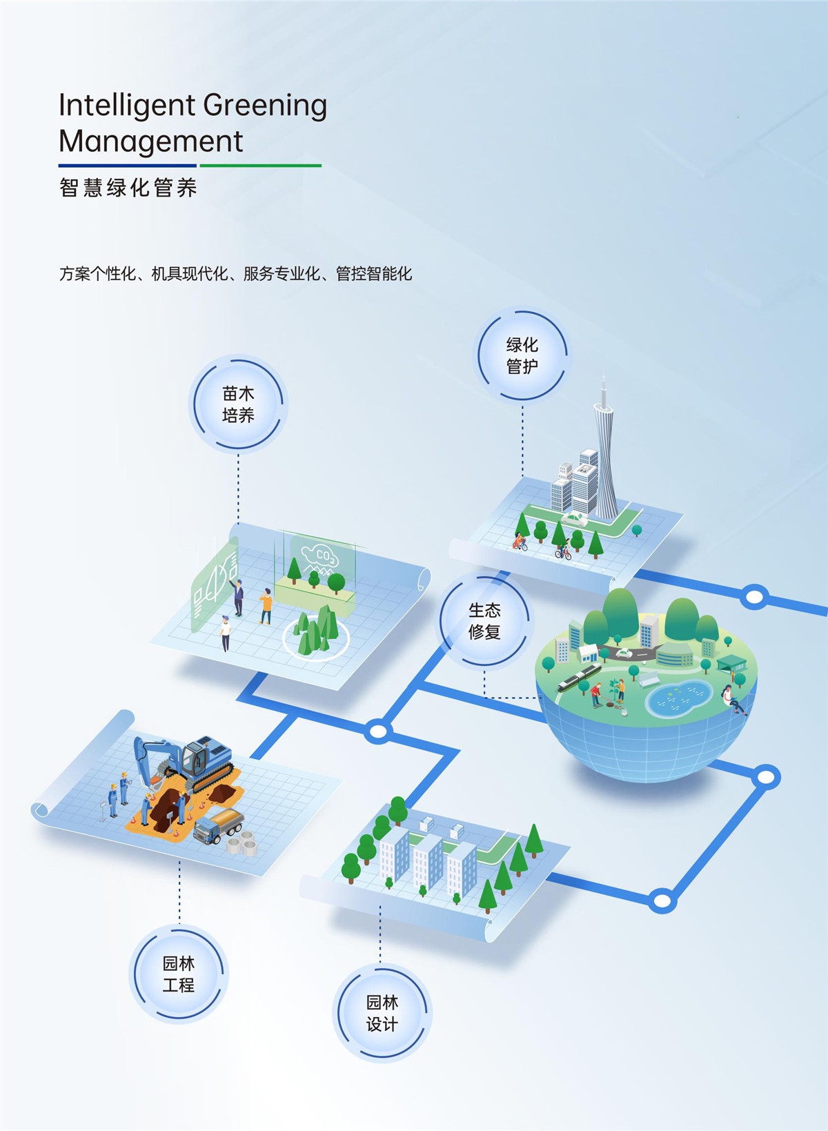 权门国际·(中国游)官方网站